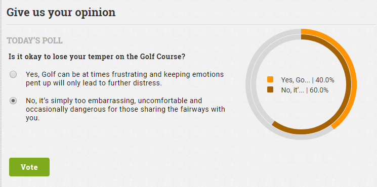 Golf poll