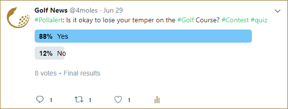 Twitter poll on golf anger